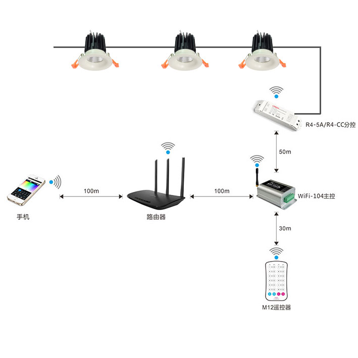 产品导入 (1)/image/7def093e-2a4c-4fa2-ad7c-66bf1fb74cb5